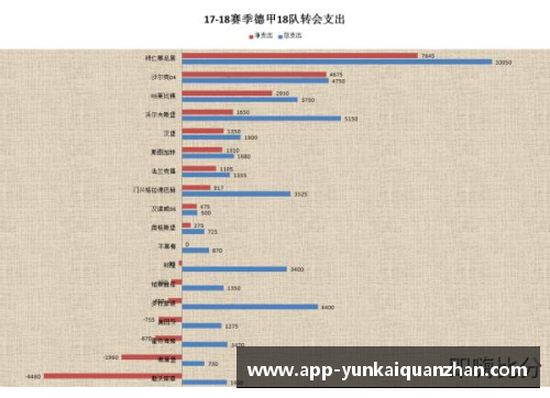 德甲霸主连胜冲冠路，榜首稳固不可撼动